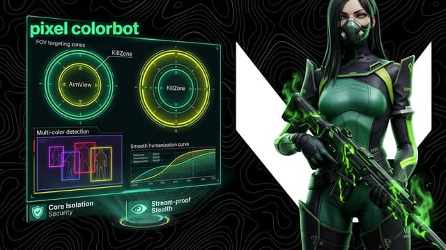 Promotional artwork for Cilukbot Private Colorbot: a neon feature panel showing color detection and trigger capabilities