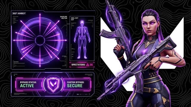Promotional artwork for Cilukbot Valorant Internal: a neon feature panel showing its in-game overlay capabilities