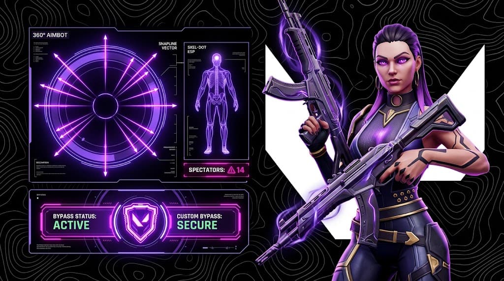 Promotional artwork for Cilukbot Valorant Internal: a neon feature panel showing its in-game overlay capabilities